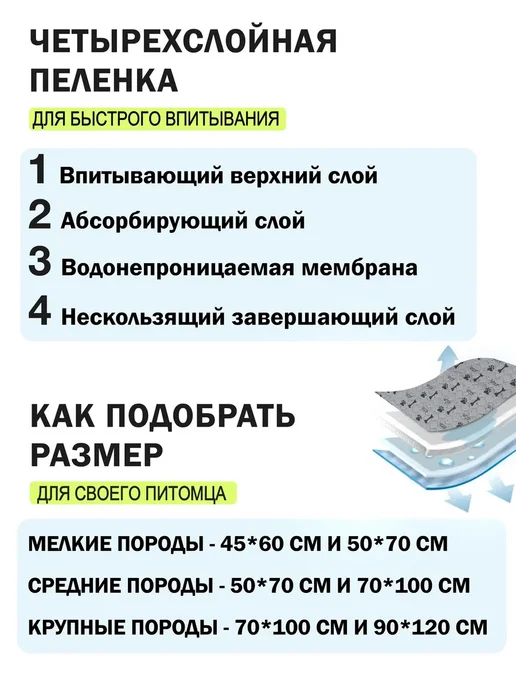 Многоразовая пеленка для собак 60х45 см, туалет для ж Серый, 60x45 см, фото 4