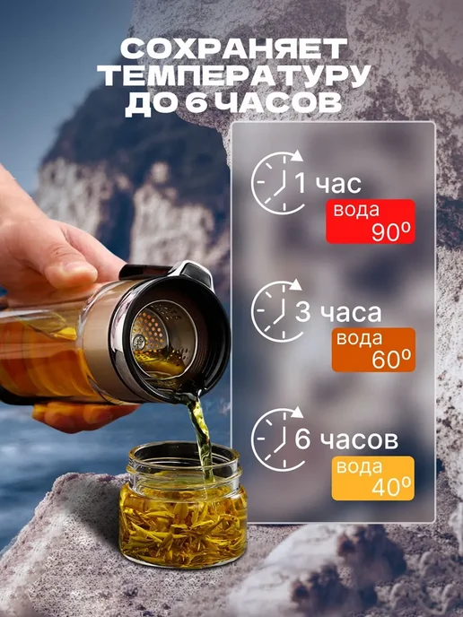Термокружка 0.35 л, 350 мл, фото 2