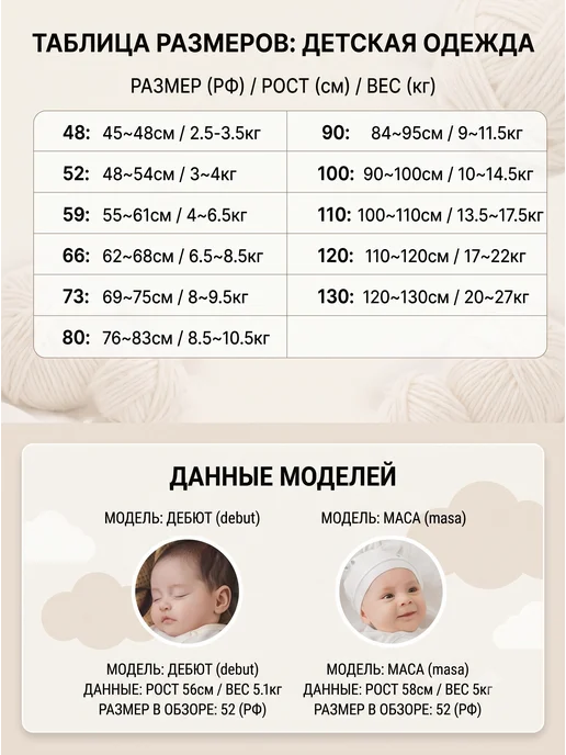 Распашонки для новорожденных, белый, фото 8