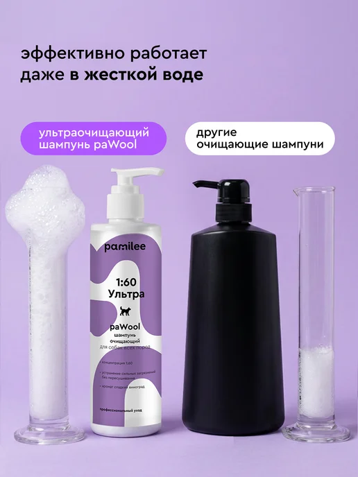 Pamilee Шампунь для собак ультраочищающий 250мл, 250 мл, фото 8