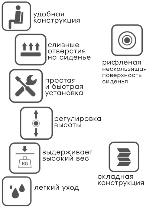 сиденье для ванной и душа для пожилых людей, белый, фото 4