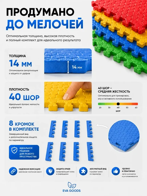 EVA GOODS Будо мат татами коврик спортивный 100х100х1см, черный, фото 2