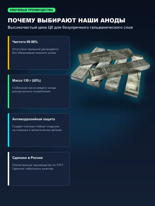 Анод цинковый Ц0 10х18х100 мм, 18x100 мм, фото 3