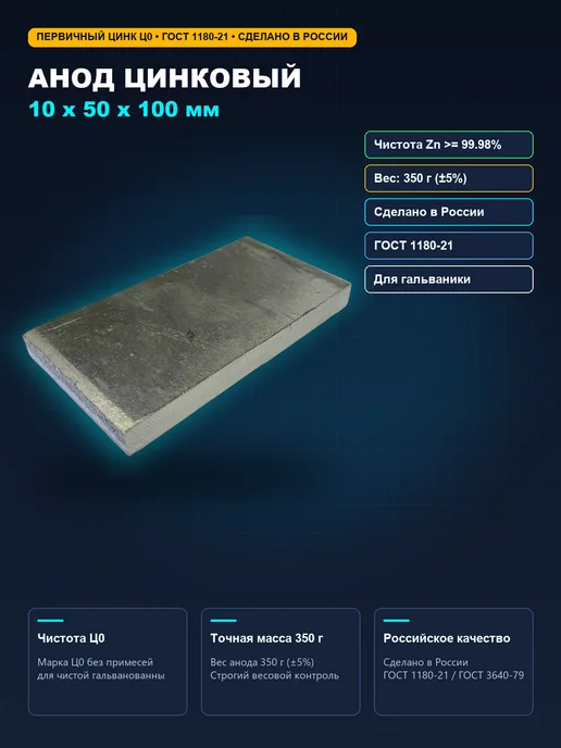 Анод цинковый Ц0 10х18х100 мм, 10x50x100 мм