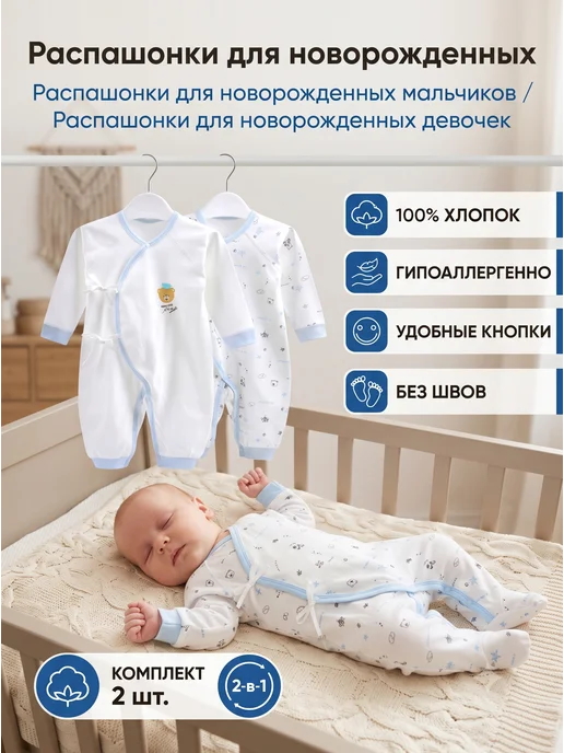Распашонки для новорожденных, синий