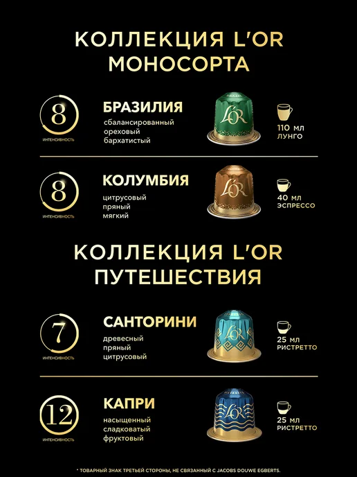 L'OR Кофе в капсулах для Nespresso Эспрессо Бразилия, 10 шт, 10 шт, фото 5