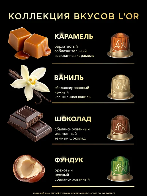 L'OR Кофе в капсулах для Nespresso Эспрессо Бразилия, 10 шт, 10 шт, фото 6