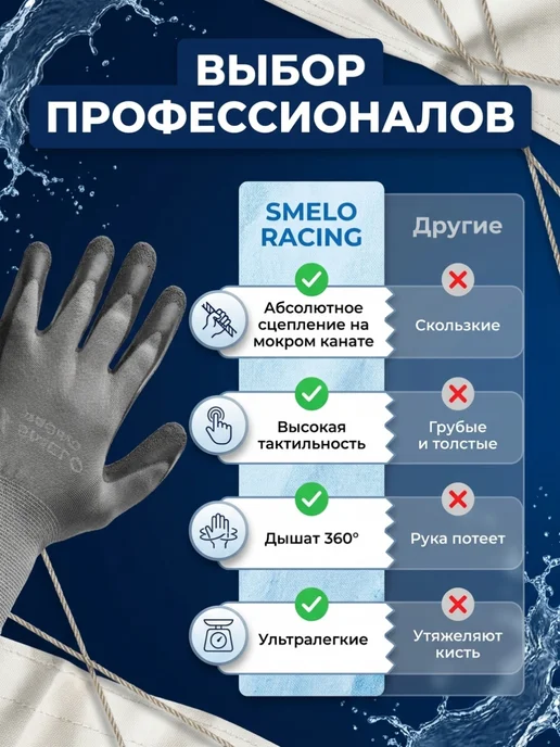 SMELO WATER GEAR Перчатки базовые гоночные SMELO, серый, фото 4