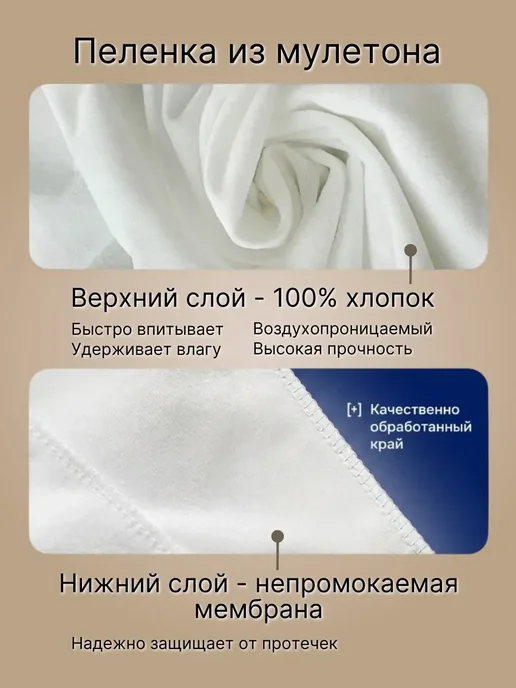 BK Пеленка для животных многоразовая 90 * 120, 60x90, фото 3
