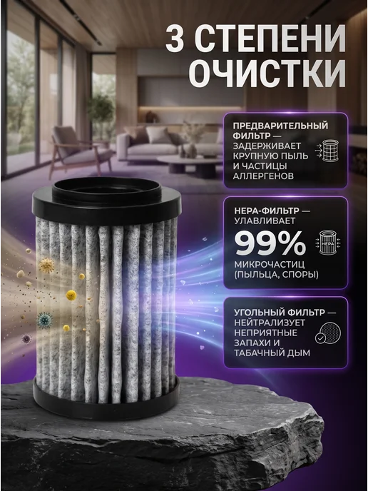 Sweet Haven Очиститель воздуха с HEPA-фильтром для дома и автомобиля, белый, фото 3