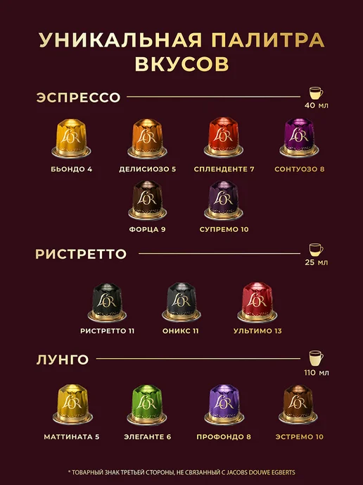L'OR Кофе в капсулах Nespresso, Адвент-календарь, 24 шт, 24 шт, фото 4