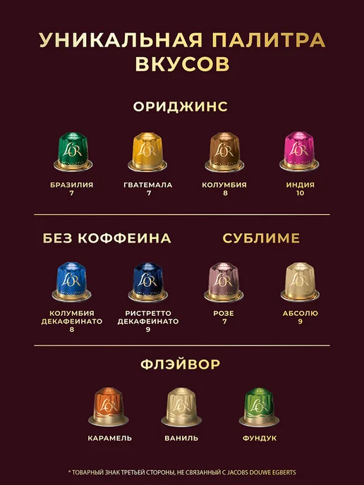 L'OR Кофе в капсулах Nespresso, Адвент-календарь, 24 шт, 24 шт, фото 5