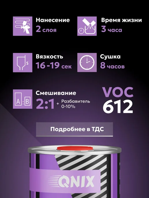 Kiwix Автомобильный лак. QNIX HS 0,8л + Отвердитель HS 0,4л, 0,8 л, 0,4 л, фото 4