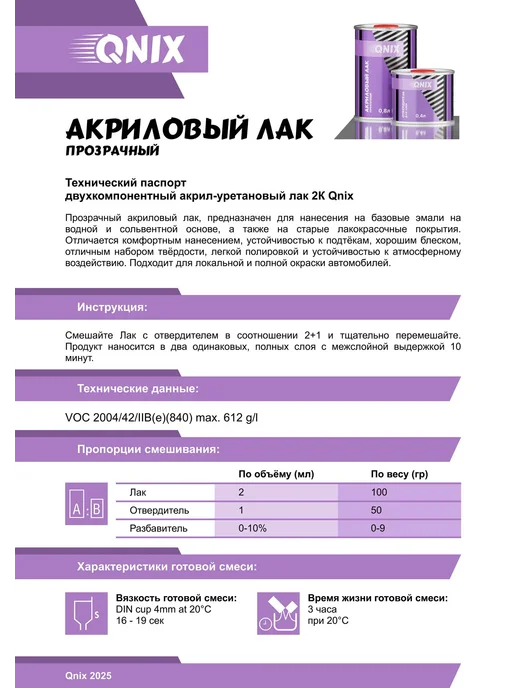 Kiwix Автомобильный лак. QNIX HS 0,8л + Отвердитель HS 0,4л, 0,8 л, 0,4 л, фото 8