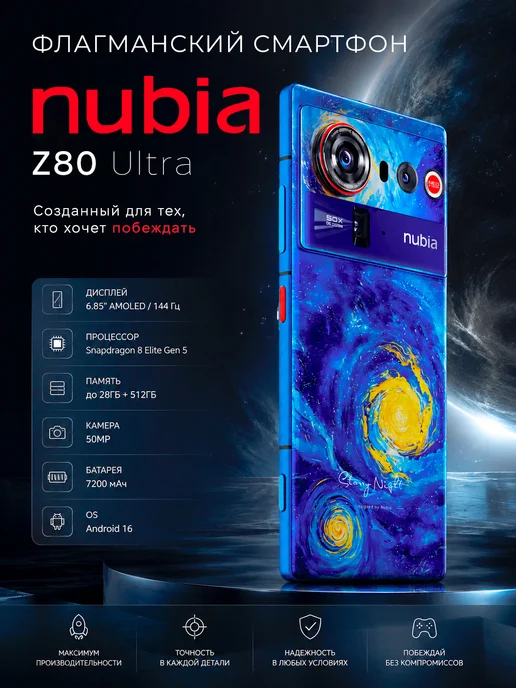 Смартфон ZTE Neo 5 16/512 ГБ, синий
