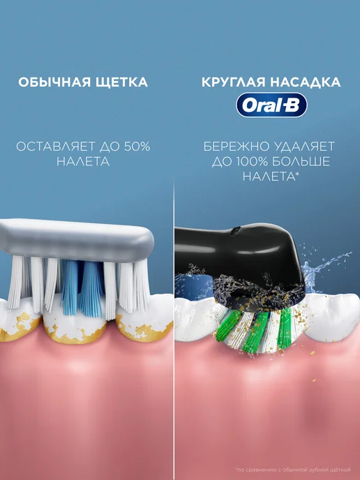 Oral-B Зубная щетка электрическая детская мягкая 1 шт, вариант, фото 4