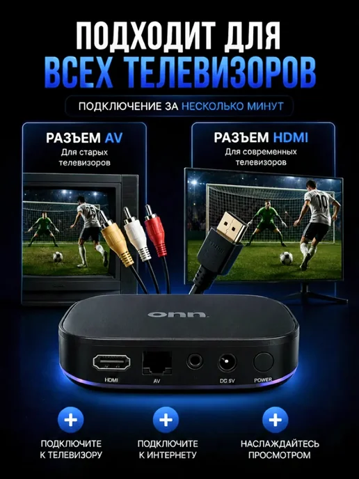 Смарт ТВ приставка для телевизора Android с Wi-Fi, вариант, фото 4