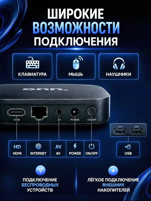 Смарт ТВ приставка для телевизора Android с Wi-Fi, вариант, фото 5
