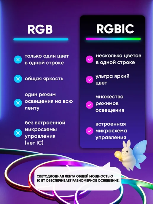 Moderli Торшер напольный светодиодный V11026-FL DIY, белый, фото 2