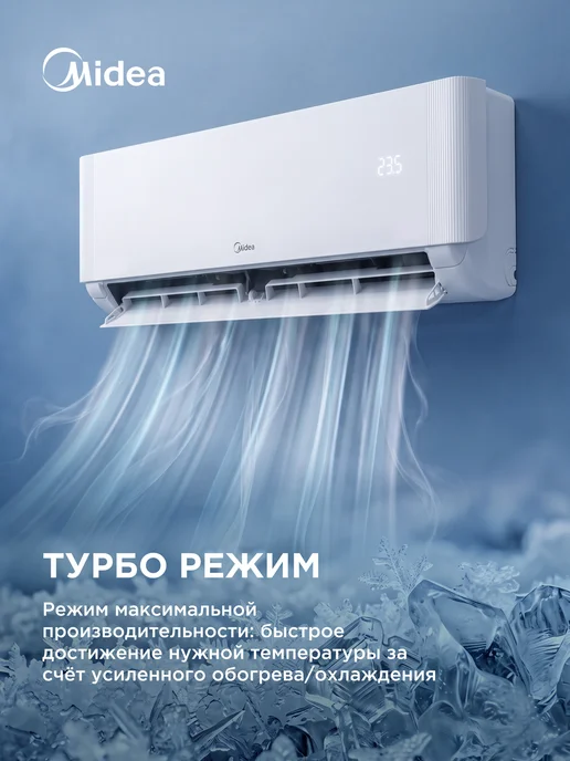 Midea Сплит-система кондиционер Impulse MERGO-24AEC до 70 кв.м, белый, фото 6