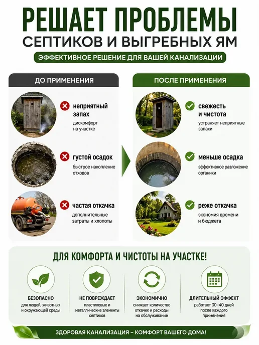 Ку7 Живые бактерии для септиков, выгребных яма дачных туалетов, вариант, фото 2