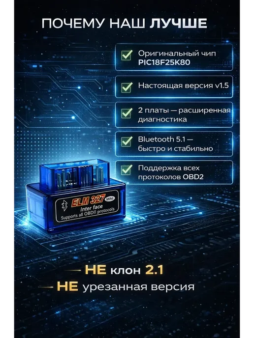 айла95 Автосканер —диагностический адаптер для автомобиля*, синий, фото 2