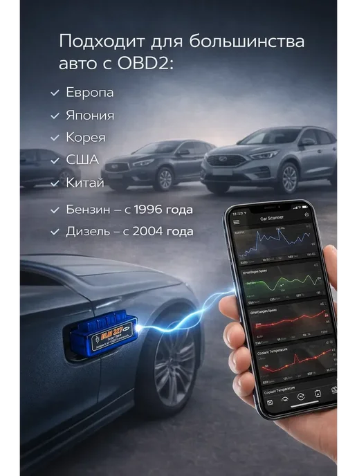 айла95 Автосканер —диагностический адаптер для автомобиля*, синий, фото 6