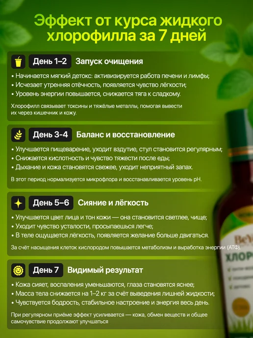 Бальзам Болотова Биологически активная добавка к пище Хлорофилл жидкий, вариант, фото 3