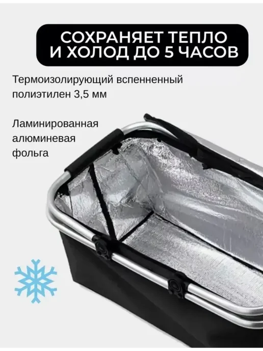 PN-95 Термо сумка-холодильник.*, черный, фото 5