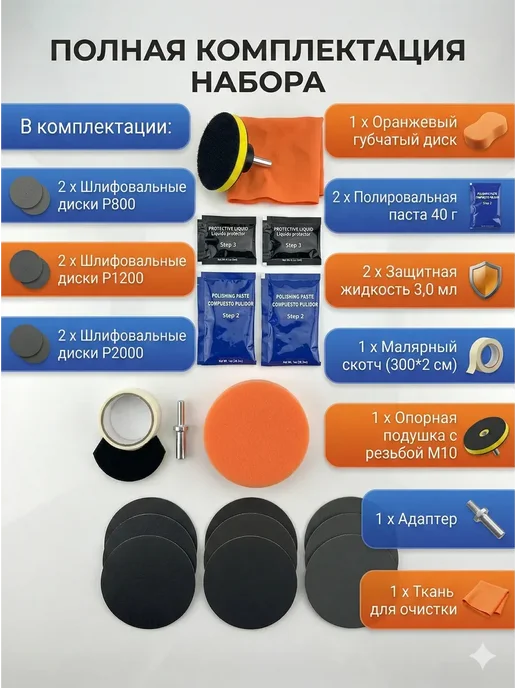 АН91 Набор для полировки фар автомобиля ручной, вариант, фото 3