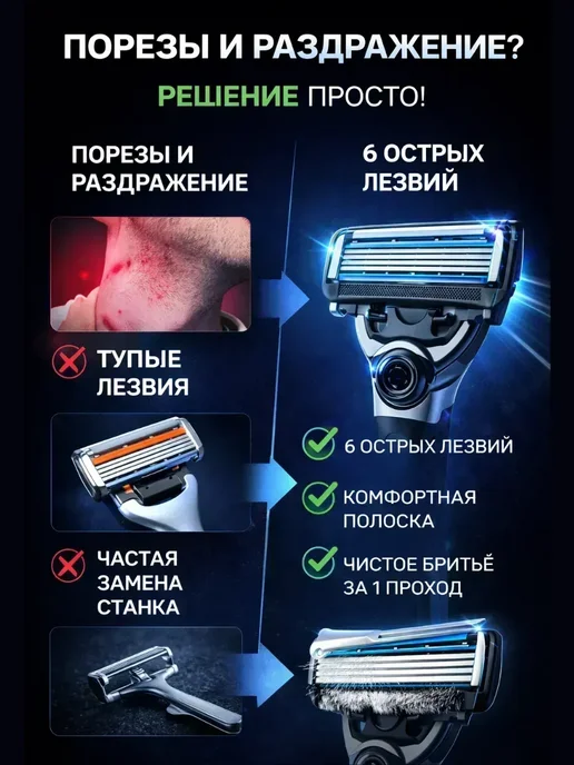 ЛюКсКр Бритвенный станок мужской 6 лезвий 6+1, серый, фото 2