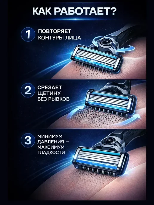 ЛюКсКр Бритвенный станок мужской 6 лезвий 6+1, серый, фото 3