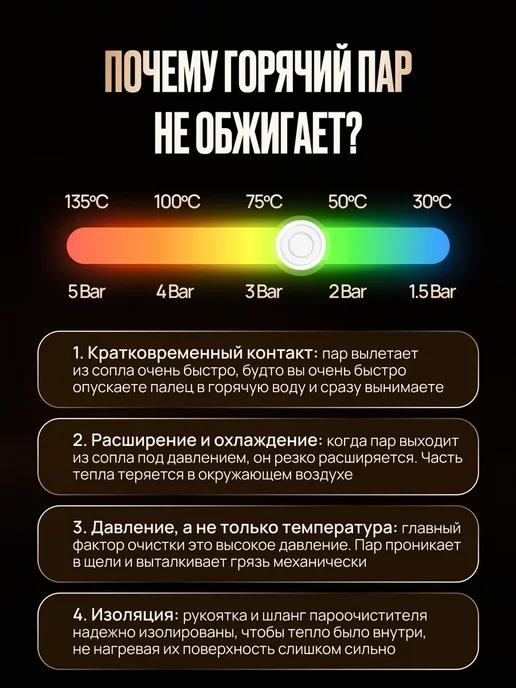 LifeEase Пароочиститель для дома мощный с насадками 30 шт, 30 шт, фото 8