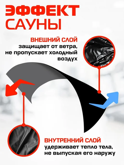 Костюм сауна унисекс размер L, черный, фото 6