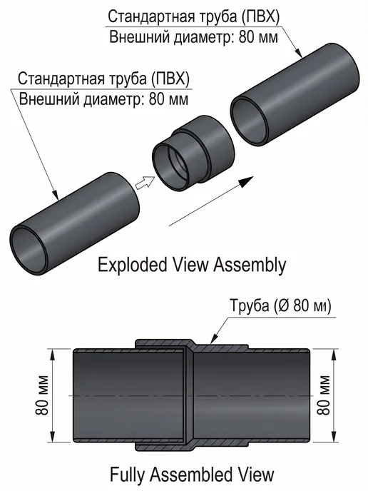 PROSELKOV Соединитель (муфта) ПВХ трубы D 80 мм, серый графит, 1 шт, 1 шт, фото 3
