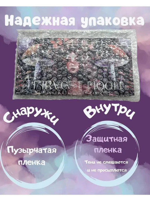 Палетка теней для девочек 36 оттенков IGOODCO, вариант, фото 3