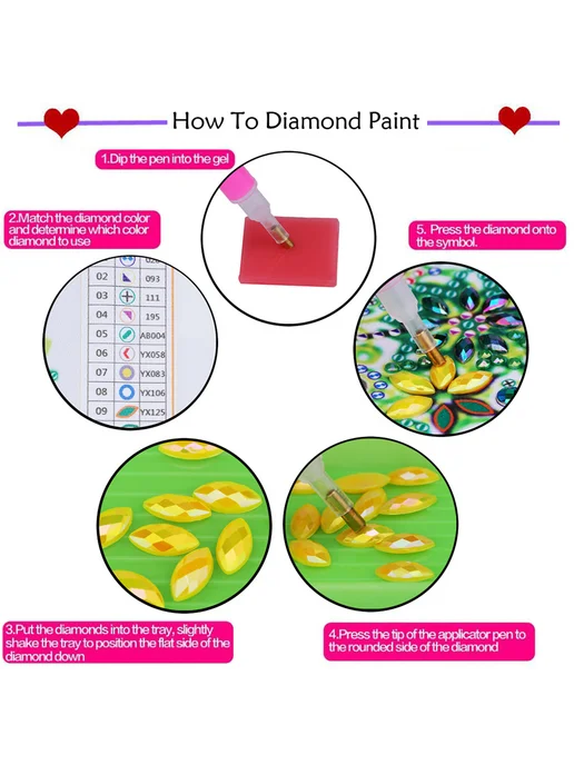 Дакел для День независимости DIY 2D алмазная мозаика, вариант, фото 7