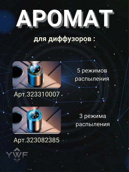 Ароматизатор автомобильный, по мотивам LACOSTE, 50 мл, 50 мл, фото 4