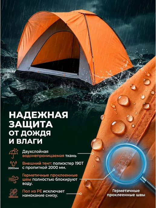 Палатка туристическая 4 местная для рыбалки и кемпинга, вариант, фото 3