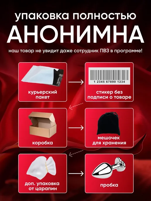 Анальные пробки, набор для секса 3 шт S,M,L, 3 шт, фото 2