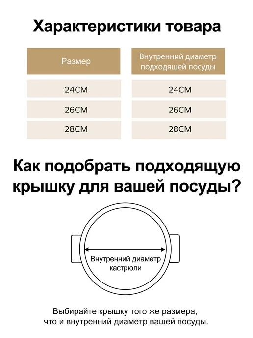 Redchef Универсальная крышка для сковороды 24 см, 26 см, 28 см, вариант, фото 8