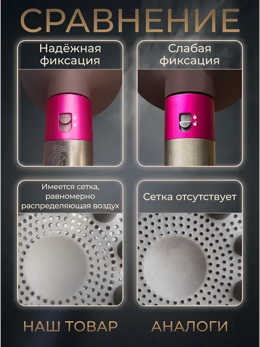 Диффузор для стайлера Dyson, вариант, фото 4