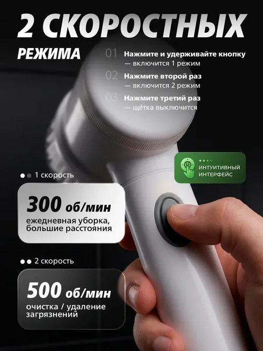 Электрическая щетка для уборки, белый, фото 3
