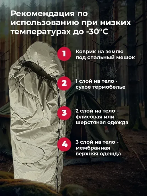 Спальный мешок туристический зимний на флисе -30, зеленый, фото 2
