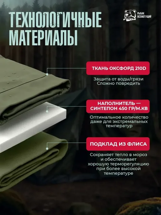 Спальный мешок туристический зимний на флисе -30, зеленый, фото 3