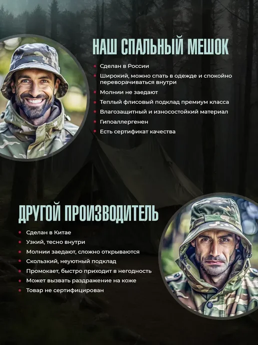 Спальный мешок туристический зимний на флисе -30, зеленый, фото 5