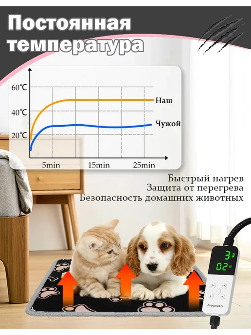 Электрогрелка лежанка для животных, 35-60℃,45X70 см, 45x70 см, фото 2