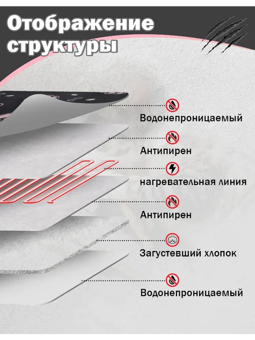 Электрогрелка лежанка для животных, 35-60℃,45X70 см, 45x70 см, фото 3