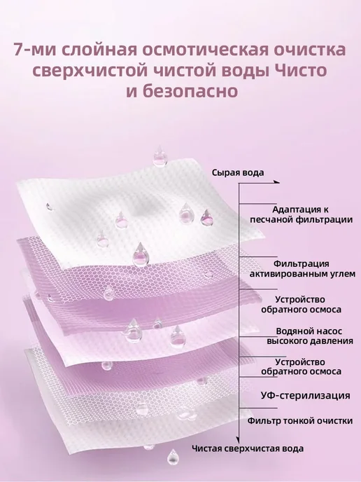 Petclear Салфетки для глаз собак и кошек, вариант, фото 3