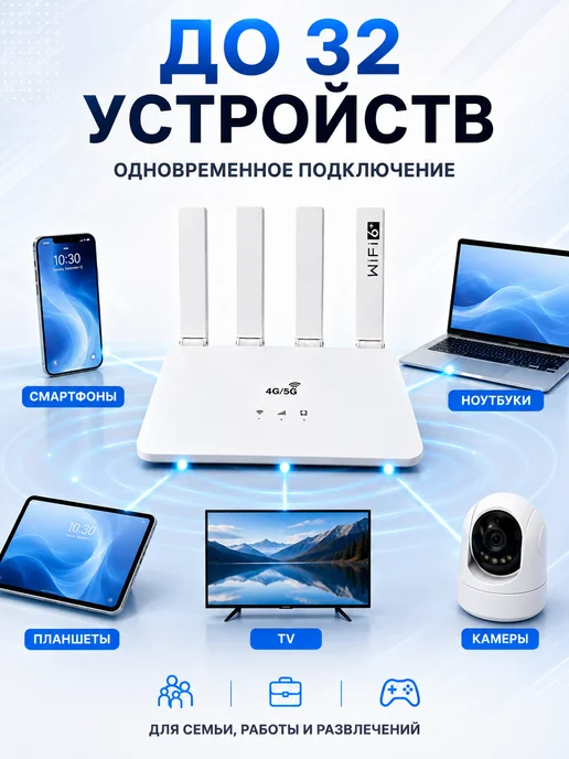Маршрутизатор 4G 5G CPF906 с Wi-Fi 6+, 4 г, 5 г, фото 4